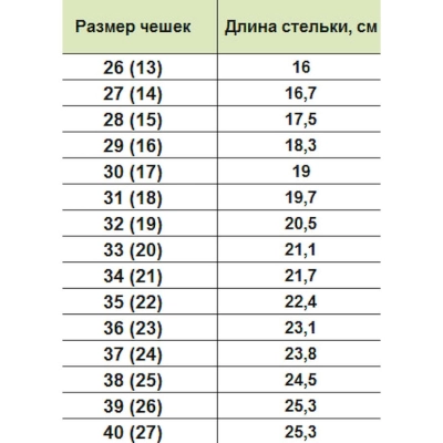 Starfit / Чешки для танцев / балетки / гимнастика